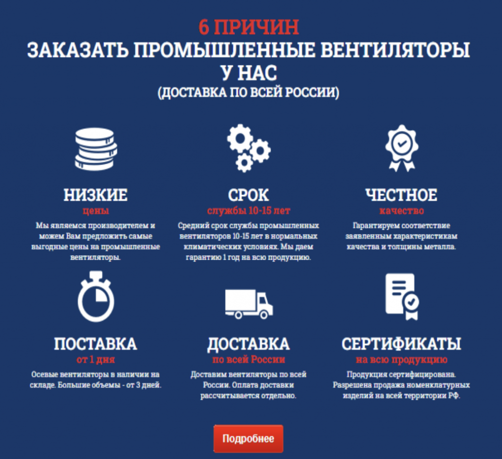 промышленные вентиляторы стало промышленные вентиляторы стало