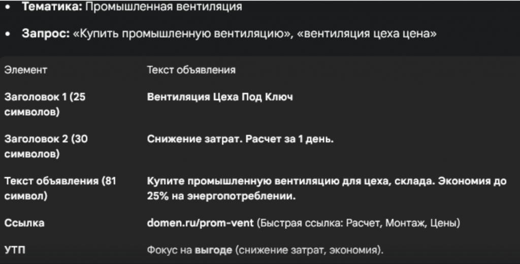 промышленная вентиляция промышленная вентиляция